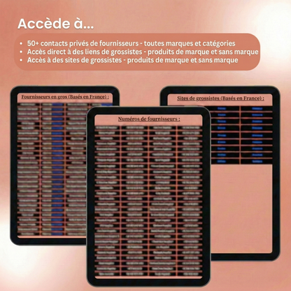 Komplettes Wiederverkaufs-Paket (Am beliebtesten)