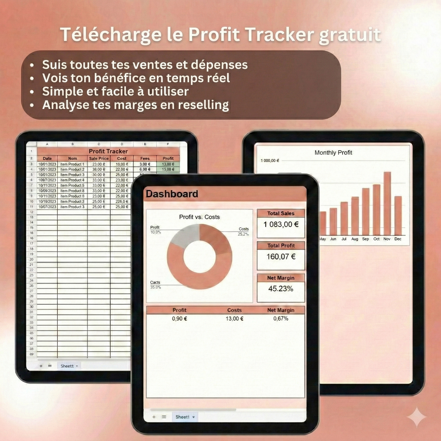 Komplettes Wiederverkaufs-Paket (Am beliebtesten)