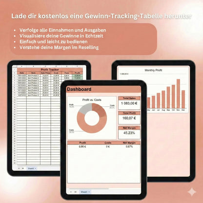 Vollständiges Wiederverkaufspaket (Beliebtestes)